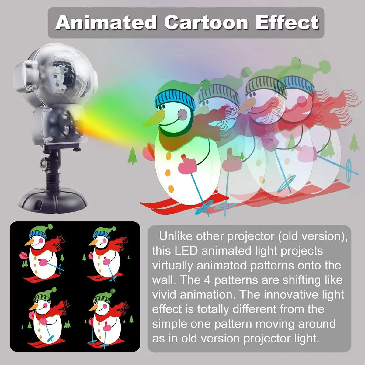 Christmas Halloween Holiday LED Laser Projector Light House Party Landscape Lamp Movie Slides Halloween Decorations Birthday Thankgiving Gift Plool Party